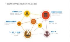 数字货币最强对手：传统