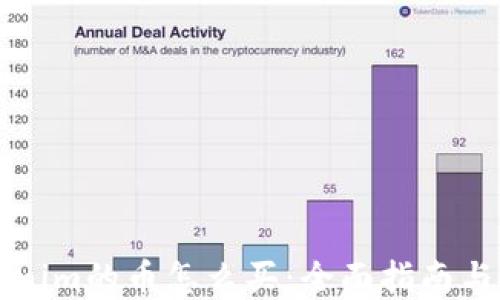 
国内Tokenim的币怎么买：全面指南与投资策略