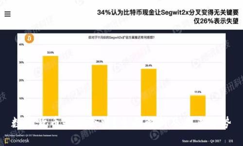 数字货币是否合法？全面解析及未来趋势