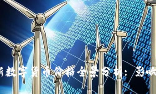 2023年欧洲最新数字货币价格全景分析: 影响因素与市场趋势