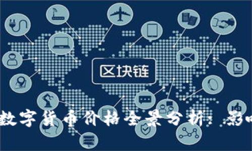 2023年欧洲最新数字货币价格全景分析: 影响因素与市场趋势