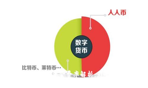 数字货币的资金费率解析：影响与策略