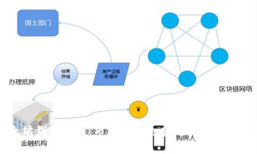 以太坊钱包官网：市场行情走势分析与未来展望
