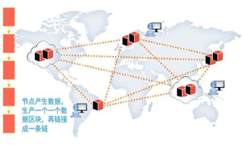 

  Tokenim钱包转币一直等待确认的解决办法与常见问题分析/  
```

关键词

 guanjianci Tokenim钱包, 转币确认, 数字货币交易, 区块链技术/ guanjianci 
```

引言
在使用Tokenim钱包进行数字货币交易时，用户可能会遇到转币时长时间“等待确认”的问题。这种情况不仅影响用户的交易体验，也可能导致资金暂时无法使用。本文将深入探讨Tokenim钱包转币的机制、常见的原因以及解决方法。希望帮助用户快速排查问题，顺利完成数字货币的转账。

Tokenim钱包的基本概述
Tokenim钱包是一款流行的数字货币钱包，旨在为用户提供安全、便捷的货币交易平台。它支持多种数字货币的存储和转账，用户可以随时随地进行交易。Tokenim钱包的安全性与用户的私钥管理密切相关，私钥需妥善保管，切勿外泄。

转币的基本流程
在Tokenim钱包中，转币流程相对简单。用户只需输入接收方的地址、转账金额，然后发送交易请求。之后，交易将被广播到区块链网络，等待矿工进行确认。在区块链上，交易需要经过多个节点的验证，才会被添加到区块链上，这个过程可能需要一些时间，尤其是在网络拥挤时。

转币时等待确认的常见原因
用户在转币时常会看到“等待确认”的字样，导致这一情况的原因主要有以下几点：
ul
    listrong网络拥堵：/strong数字货币交易网络在某些时段可能会出现拥堵，导致交易确认时间延长。/li
    listrong手续费设置不当：/strong用户在设置交易手续费时，如果手续费过低，可能会导致矿工优先处理其他较高手续费的交易，从而延迟确认。/li
    listrong节点问题：/strong如果用户连接的节点出现问题，可能导致其交易信息无法及时传播到整个网络。/li
    listrong交易状态：/strong部分交易在特定情况下可能会被标记为“未确认”或“待确认”，需要综合查看交易状态。/li
/ul

解决“等待确认”的方法
如果用户在Tokenim钱包转币后长时间仍处于“等待确认”状态，可以尝试以下几种方法：
ul
    listrong提高交易手续费：/strong在钱包设置中，尝试提高交易费用，以此吸引矿工优先处理你的交易。/li
    listrong检查网络状态：/strong确认当前网络状况，可以通过区块链浏览器查看交易的状态，确保交易已经被广播出去。/li
    listrong重新广播交易：/strong在必要时，尝试手动重新广播交易，部分钱包可以提供这种功能。/li
    listrong耐心等待：/strong如果网络拥堵，可能需要一些时间，保持耐心，避免频繁发起新的交易。/li
/ul

相关问题分析

问题一：为什么我的Tokenim钱包转账总是超时？
转账超时的主要原因与网络状况和交易设置有关。以下是几个具体的分析因素：
strong网络状况：/strong在高峰时段，例如市场活动频繁的时间，用户可能会遇到转账超时的情况。类似于交通拥堵，当大量交易同时提交时，网络将无法及时处理所有请求。
strong矿工费用：/strong每一笔交易都需要支付矿工费用，矿工会根据费用的高低选择哪些交易优先处理。如果设置的矿工费用过低，交易就会被平台视为低优先级，因此可能造成长时间未确认。
strong链上确认时间：/strong不同的区块链网络具有不同的确认时间。比特币的平均确认时间大约是10分钟，以太坊大约是15秒，但在网络拥堵的情况下，这些时间都可能会显著增加。
用户在进行交易时，可以留意这些因素，选择在交易高峰期以外的时间进行转账，并合理设置矿工手续费，从而提高交易的完成率。

问题二：如何确认我的交易是否成功？
确认交易是否成功，可以通过以下几种方法：
strong查看交易记录：/strong在Tokenim钱包中，用户可以查看自己的交易记录，确认该交易状态如果显示为“完成”或“已确认”，则意味着交易成功。
strong使用区块链浏览器：/strong用户可使用区块链浏览器（如Etherscan、Blockchain.com等）输入交易哈希（Tx Hash）来追踪交易状态。这些工具可以实时显示交易的确认数和状态。
strong检查接收地址：/strong确保输入的接收地址没有错误，浏览器通常可以验证地址的格式，避免因输入错误造成的转账失败。
通过上述方法，用户可以快速确认自己的交易是否成功，确保资金的安全。

问题三：如何避免Tokenim钱包的转帐延迟？
为了避免转账延迟，用户可以采取以下策略：
strong合理设置转账时间：/strong尽量避免在网络高峰期进行转账，选择流量较少的时段。
strong调整矿工费用：/strong确保在发起交易时支付合适的矿工费用，可以通过软件或钱包推荐的费用来进行设置。
strong提前确认网络状况：/strong在进行交易之前，查看整个网络的拥挤程度，选择恰当的时机进行转账。
这些措施可以有效减少转账延迟，提升交易体验。

问题四：当转账长时间未确认时该如何处理？
如果转账长时间未确认，用户应该采取如下措施：
strong耐心等待：/strong有时交易可能只是暂时拥堵，耐心等待通常会解决问题。
strong更改设置：/strong在未来的交易中，合理设置矿工费用，提高交易的优先级。
strong咨询客服：/strong如果长时间未确认且没有解决，可以联系Tokenim钱包的客服，寻求专业的帮助和建议。
总结：有效的等待加上合适的设置将帮助用户顺利完成交易，确保数字资产的安全使用。

结论
在Tokenim钱包中，转币的“等待确认”问题虽然常见，但用户只需理解其背后的机制并采取相应的措施，就能有效减少交易延迟。希望本文能帮助用户更好地理解和使用Tokenim钱包，实现顺畅的数字货币交易。