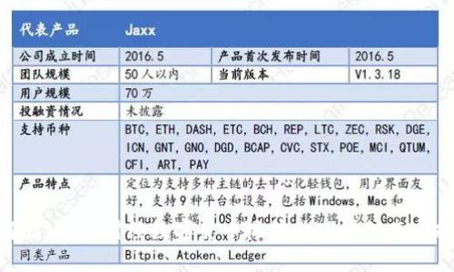 : 深入解读：金色财经数字货币板块的市场动态与投资机会