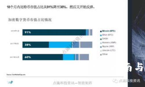 如何参与TokenIM的空投活动:详细指南与常见问题解答
