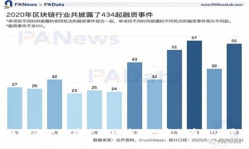 如何安全下载并使用区块链数字货币交易平台？