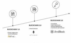 Tokenim平台是否支持SDoge交