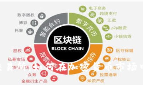 探索Tokenim交易所：如何在加密货币市场中获得竞争优势