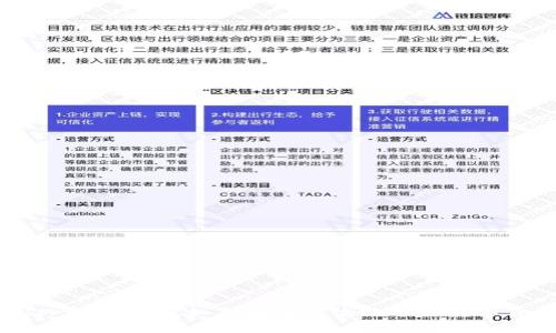 TokenIM卖币攻略：如何安全高效地进行数字货币交易