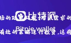 baioti揭开数字货币投机的