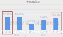 数字货币市场波动解析：