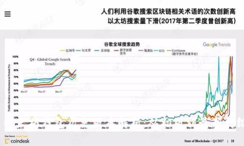  以太坊钱包历史版本解析：从初版到最新升级