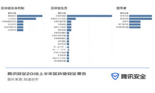关于