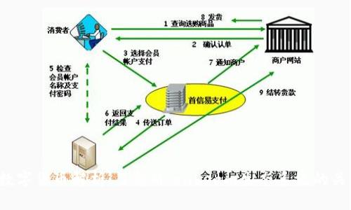 GLMR数字货币解析：了解Moonbeam生态系统的关键角色