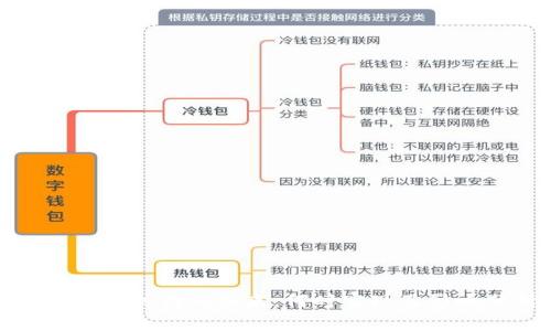 数字货币时代的到来：何时实现及影响分析
