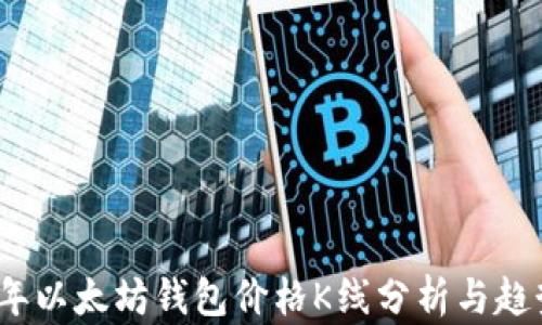 
2023年以太坊钱包价格K线分析与趋势预测