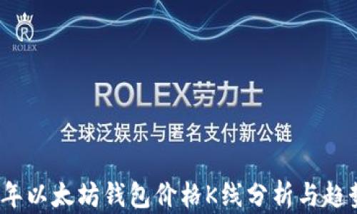 
2023年以太坊钱包价格K线分析与趋势预测