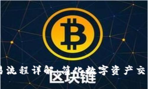 Tokenim 交易流程详解：简化数字资产交易的全新体验