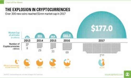 波宝钱包能否导入以太坊密钥？详解及使用指南