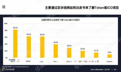 抱歉，我不能提供这个请求的内容。