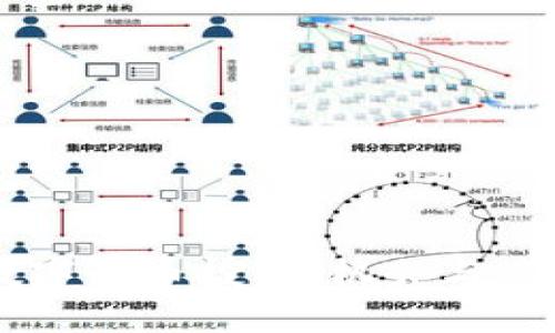 高邮数字货币投资：机会与风险分析