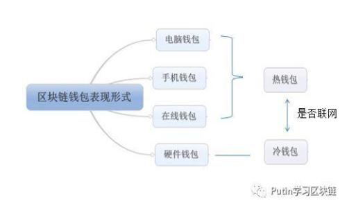 深圳龙岗：数字货币最新动态与未来展望