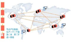 美国数字货币投资收益分