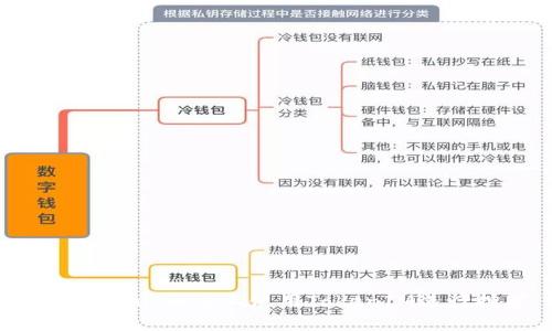 如何在Uniswap上使用TokenIM进行挖矿