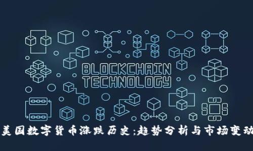 美国数字货币涨跌历史：趋势分析与市场变动