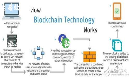   如何在Tokenim上添加TRC-USDT钱包  / 
 guanjianci  Tokenim, TRC-USDT, 加钱包, 数字货币  /guanjianci 

### Tokenim简介

Tokenim是一款便捷的数字货币钱包应用，支持多种数字资产的管理和交易。随着加密货币市场的快速发展，Tokenim逐渐成为了众多用户的首选工具之一。它不仅支持主流的比特币、以太坊等数字资产，近年来更是逐渐增加了对各种小币种和稳定币的支持，如TRC-USDT。

### 什么是TRC-USDT

TRC-USDT是基于波场（Tron）网络的USDT代币，属于Tether公司的稳定币。与以太坊网络上的USDT（ERC-USDT）相比，TRC-USDT具有更快的交易速度和更低的交易费用。由于其优越的性能，TRC-USDT逐渐被越来越多的用户所接受，并在各大交易所中流通。

### Tokenim如何添加TRC-USDT钱包

在Tokenim中添加TRC-USDT钱包的步骤如下：

步骤一：下载和安装Tokenim应用

首先，您需要在手机上下载并安装Tokenim应用。Tokenim支持安卓和iOS系统，您可以通过各大应用商店进行下载。安装完成后，打开应用并进行注册或登录。

步骤二：创建或导入钱包

如果您是首次使用Tokenim，您可以选择创建一个新钱包。创建钱包后，系统会生成一组助记词，请务必妥善保存，以免丢失。如果您已有钱包，可以选择导入钱包，输入您的助记词以恢复钱包。

步骤三：添加TRC-USDT资产

在钱包界面中，寻找“添加资产”或“管理资产”的选项。点击进入后，您会看到Tokenim支持的所有资产列表。在搜索框中输入“TRC-USDT”，系统会自动筛选出相关资产，请选择并添加它。

步骤四：确认资产添加

添加完成后，返回钱包主界面，您应该能看到TRC-USDT的资产。点击TRC-USDT，您可以查看您的余额和历史交易记录。

步骤五：安全设置

为了保障您的资产安全，建议您在Tokenim中设置密码、开启双重认证等安全措施。

### 常见问题解答

为了更好地帮助在Tokenim中添加TRC-USDT钱包的过程，以下是一些常见问题的解答。

问题一：Tokenim支持哪些数字货币？

Tokenim钱包支持多种数字货币，包括但不限于比特币（BTC）、以太坊（ETH）、波场（TRX）以及多种ERC-20与TRC-20标准的代币。具体支持的数字资产列表可能会随着市场变化而更新，用户可以在钱包界面中查看最新支持的数字货币信息。通过不断添加新的资产，Tokenim努力满足用户日益增长的需求。

此外，Tokenim还经常通过更新版本来增加对新兴币种的支持。如果您有特定资产的需求，建议您定期查看Tokenim的更新记录，确保能第一时间使用到您所需的数字货币。

问题二：如何保障Tokenim钱包的安全性？

在使用Tokenim钱包时，安全性始终是用户最关心的问题之一。为了保障钱包的安全，用户可以采取以下几种措施：

ul
listrong使用强密码：/strong设置一个复杂且独特的密码，避免使用过于简单或常见的密码。/li
listrong定期备份：/strong定期备份您钱包的助记词，确保在设备丢失或损坏的情况下能够恢复钱包。/li
listrong启用双因素认证：/strongTokenim支持双重认证，用户可以开启此功能增加一重安全保护。/li
listrong定期更新应用：/strong确保您的Tokenim应用始终保持最新，以享受最新的安全补丁和功能升级。/li
listrong谨防钓鱼骗局：/strong仅通过官方渠道下载Tokenim应用，避免点击不明链接或下载不明来源的文件。/li
/ul

以上措施能有效提升您的Tokenim钱包的安全性，降低资产被盗的风险。

问题三：TRC-USDT钱包与ERC-USDT钱包有什么区别？

TRC-USDT与ERC-USDT之间的主要区别在于它们各自的区块链基础设施。ERC-USDT是在以太坊网络上发行的，而TRC-USDT则是在波场网络上发行的。下面，我们来看看这两者的另外几项主要区别：

ul
listrong交易速度：/strongTRC-USDT依赖于波场网络，其交易确认速度普遍较快，通常在几秒钟内。而ERC-USDT在高峰期可能會受到网络拥堵的影响，导致交易确认时间延长。/li
listrong交易费用：/strong在波场网络上，TRC-USDT的转账费用通常较低，为用户节省了不必要的成本；而以太坊网络的交易费可能会随网络拥堵而波动，尤其在市场高峰时段，费用可能大幅上涨。/li
listrong智能合约支持：/strong以太坊的智能合约功能更为强大，支持更复杂的去中心化应用，而波场在这方面虽然有所发展，但目前来看功能相对简单。/li
listrong市场接受度：/strongERC-USDT在许多主流交易所和平台上的支持度可能更高，特别是初创项目和DeFi应用中；而TRC-USDT逐渐获得认可，但仍需时间发展。/li
/ul

因此，在选择使用哪个钱包时，用户应根据自身需求、交易频率和费用等因素来做出决定。

问题四：如何解决在Tokenim中添加TRC-USDT时遇到的问题？

在使用Tokenim添加TRC-USDT时可能会遇到一些问题，常见的问题及其解决方案如下：

ul
listrong添加资产失败：/strong如果您无法成功添加TRC-USDT，请确保网络连接正常。还可以尝试重新启动Tokenim应用或清除应用缓存。如果问题仍然存在，您可以联系Tokenim客服进行帮助。/li
listrong余额显示不正确：/strong有时因为网络延迟，余额可能未实时更新。您可以尝试下拉刷新页面，或者重新进入资产管理界面。如果长时间未更新，则需检查网络状态或联系客服。/li
listrong无法进行交易：/strong如果在进行TRC-USDT交易时遇到困难，请检查您的网络连接，并确保TRC-USDT的余额足以支付转账费用。此外，确保您输入的地址正确无误。/li
listrong找不到TRC-USDT： /strong如果在“添加资产”中未找到TRC-USDT，请检查Tokenim是否更新到最新版本，或查看支持的数字资产列表。若仍无法找到，建议联系Tokenim客服。/li
/ul

解决这些问题的关键在于保持信息的更新和积极沟通。在使用任何数字货币工具时，了解其常见问题及解决方案能够帮助用户快速有效地解决遇到的困难。

### 总结

通过以上的介绍，用户不仅可以掌握如何在Tokenim中添加TRC-USDT钱包，还能更加深入地了解TRC-USDT的特性、Tokenim钱包的安全性、不同钱包之间的区别，以及遇到问题时该如何处理。希望您在使用Tokenim过程中享有便捷、安全的数字货币管理和交易体验。

如果您还有其他关于Tokenim或数字货币使用的问题，请随时与我们联系，我们将竭诚为您解答！