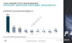 数字货币理财专栏指南：