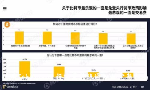br
使用Tokenim进行安卓转账通知的完整指南