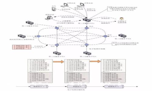 如何使用Tokenim进行TRC转账：全面指南
