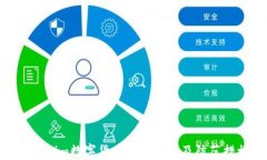 Tokenim数字货币钱包风险及