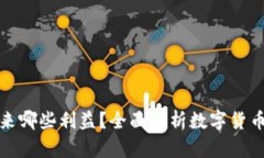 Title: 数字货币带来哪些利