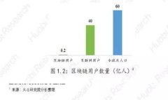 如何将Tokenim转币到TP钱包