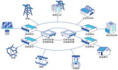 如何将TokenIM中的EOS转出：