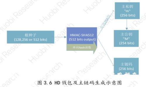 龙华地区数字货币使用场景与应用指南