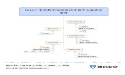 如何将Tokenim中的资金安全转出：详细操作指南