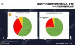 : 以太坊钱包解析：冷钱包