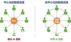 抹茶以太坊钱包：安全、