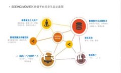 数字货币交易平台APP推荐