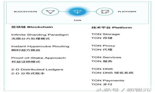如何删除TokenIM的转出记录：完整指南与常见问题解析
