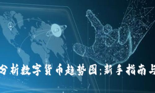 如何有效分析数字货币趋势图：新手指南与实用技巧