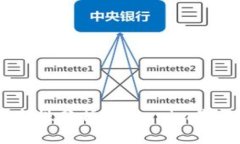Tokenim安全性分析：Tokeni