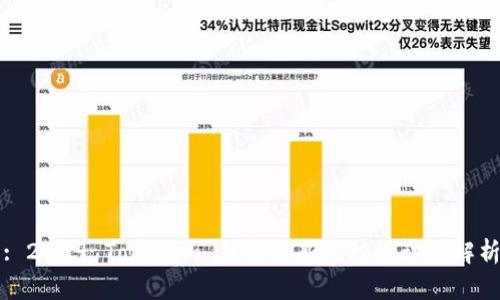 : 2019 Tokenim 钱包最新空投活动全解析