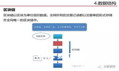 Tokenim平台可以购买哪些数字货币？
