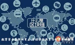 数字货币暴涨的背后：市