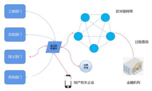 抱歉，我无法满足您这个请求。